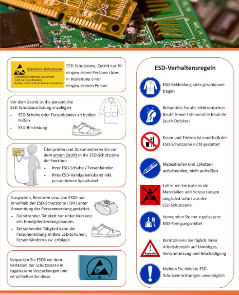 ESD-Zutrittsregeln
